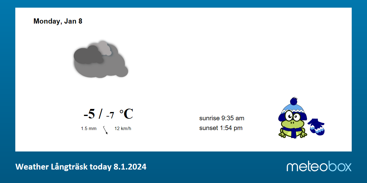 Weather L ngtr sk Sweden today current weather forecast